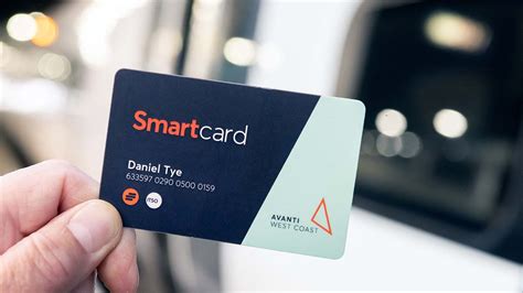 east midlands trains smart card|Order a new smartcard .